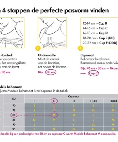 Medela 3-in-1 Kolf BH maattabel